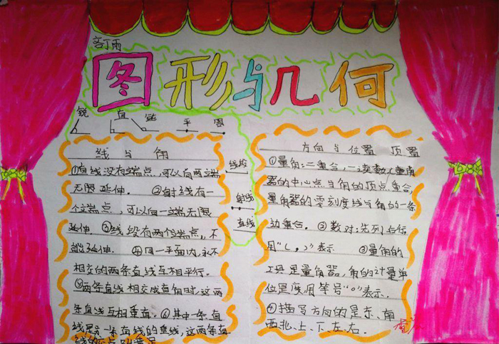小學(xué)生數(shù)學(xué)手抄報圖片，圖形與幾何