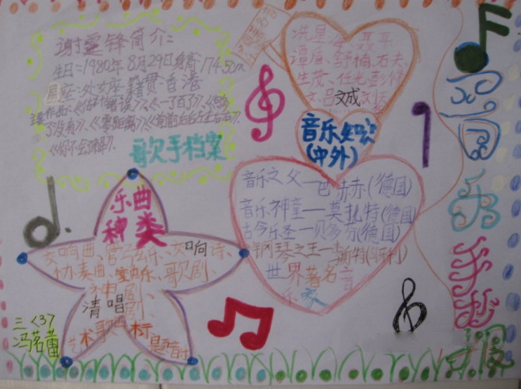 關(guān)于音樂的手抄報，音樂的魅力