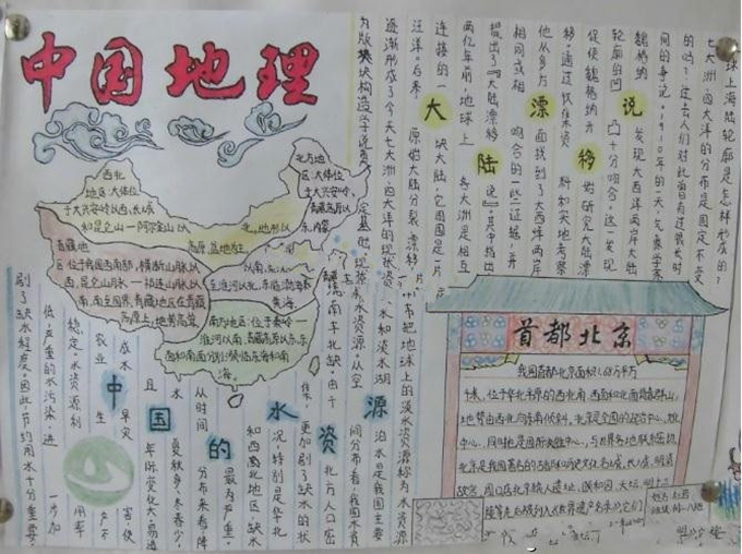 中國地理手抄報圖片