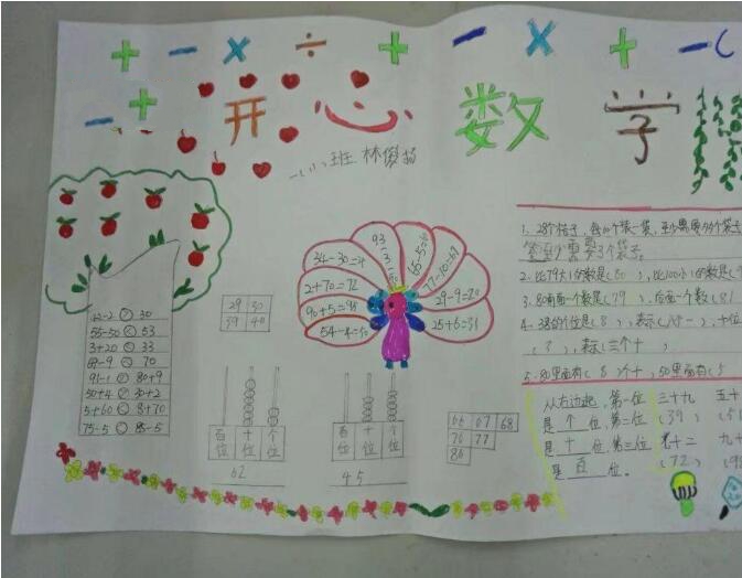 開心快樂學(xué)數(shù)學(xué)手抄報，數(shù)學(xué)的分類與整理（八張）
