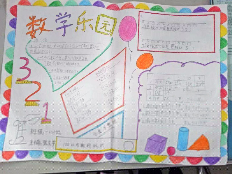小學(xué)生數(shù)學(xué)手抄報(bào)，數(shù)的認(rèn)識