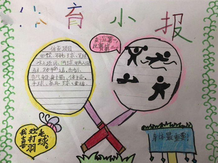 最簡單的體育手抄報圖片，身體最重要