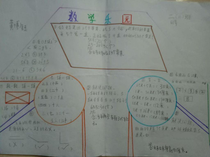 二年級數(shù)學(xué)手抄報圖片，數(shù)學(xué)錯題分析