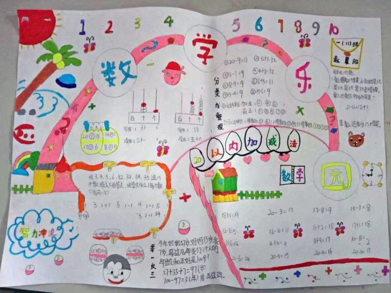 小學(xué)生數(shù)學(xué)手抄報(bào)，智力沖浪