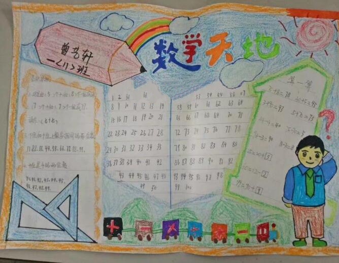 小學(xué)生數(shù)學(xué)天地手抄報圖片，學(xué)數(shù)學(xué)使我快樂