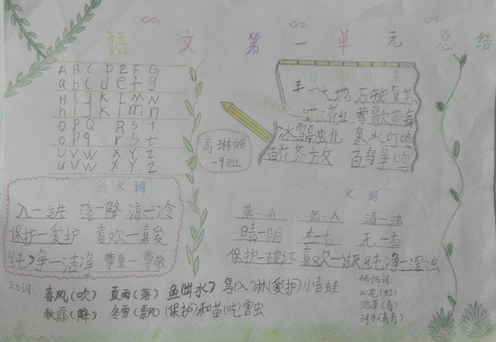 小學生語文手抄報，語文第一單元總結(jié)