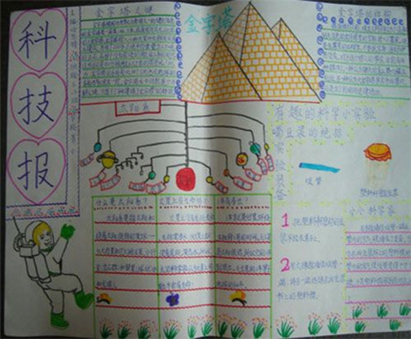 我愛科學手抄報，科技報