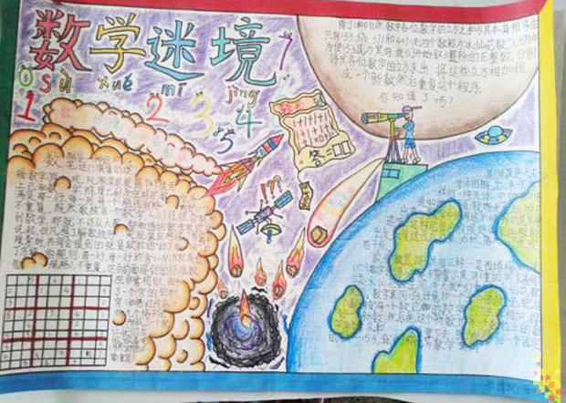 三年級數(shù)學(xué)手抄報，數(shù)學(xué)迷境