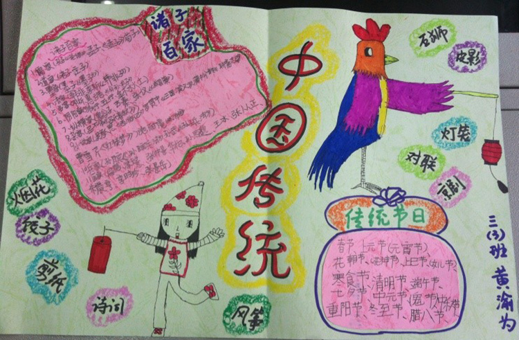 生活中的傳統(tǒng)文化手抄報(bào)圖片