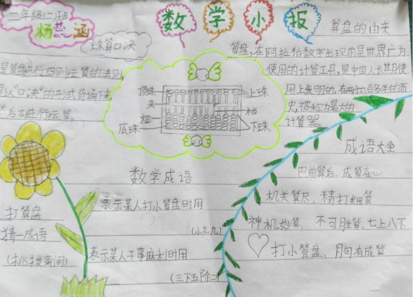 三年級數(shù)學(xué)手抄報內(nèi)容，算盤的由來