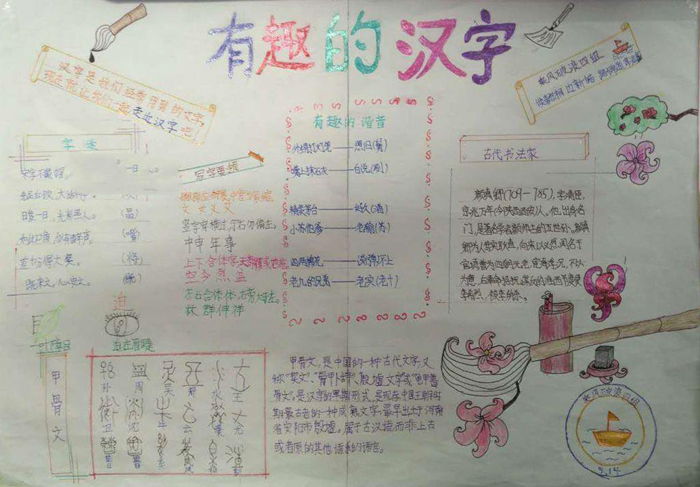 遨游漢字王國手抄報圖片，有趣的漢字