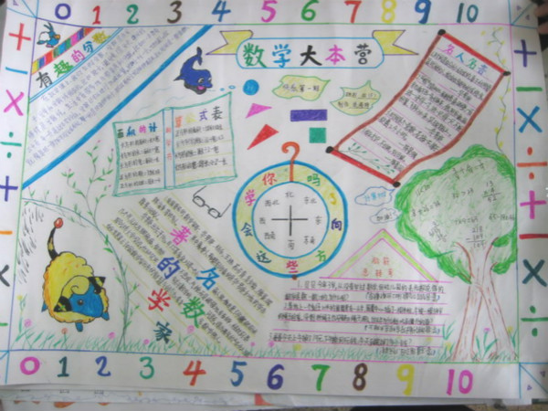 二年級數(shù)學手抄報圖片，數(shù)學大本營