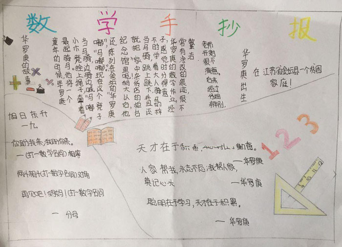 二年級數(shù)學(xué)手抄報(bào)圖片