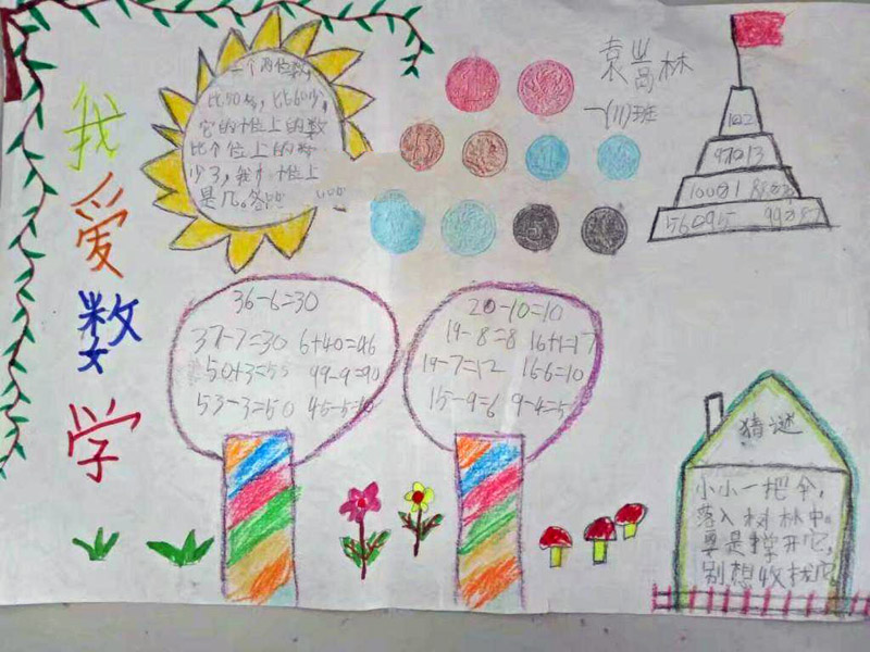 小學(xué)生數(shù)學(xué)手抄報，我們愛數(shù)學(xué)