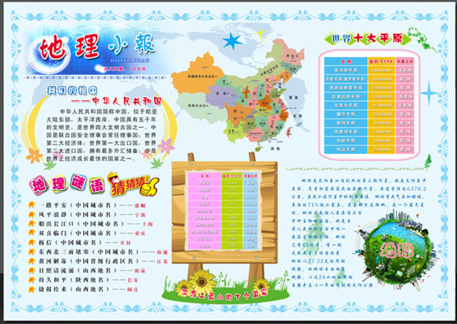 好看的地理小報
