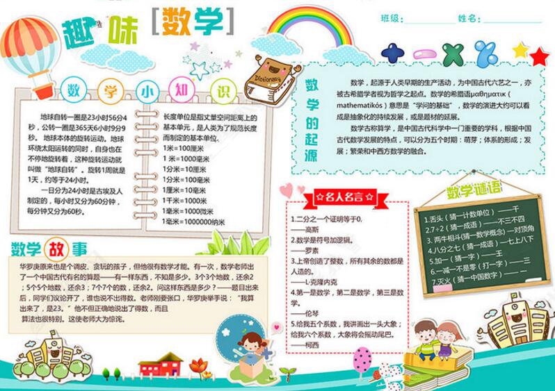 趣味數(shù)學，數(shù)學的起源