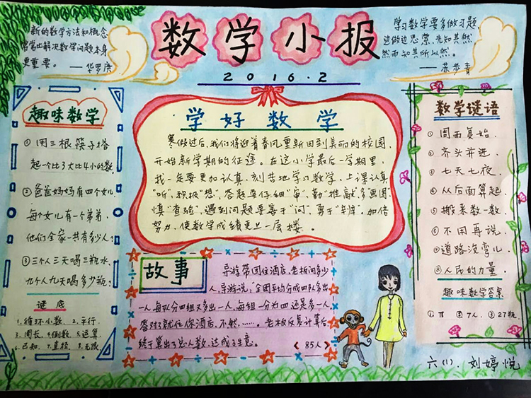 數(shù)學(xué)手抄報，學(xué)好數(shù)學(xué)很重要