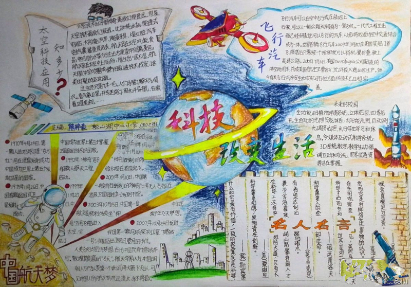 我愛科學(xué)手抄報(bào)，科技改變生活