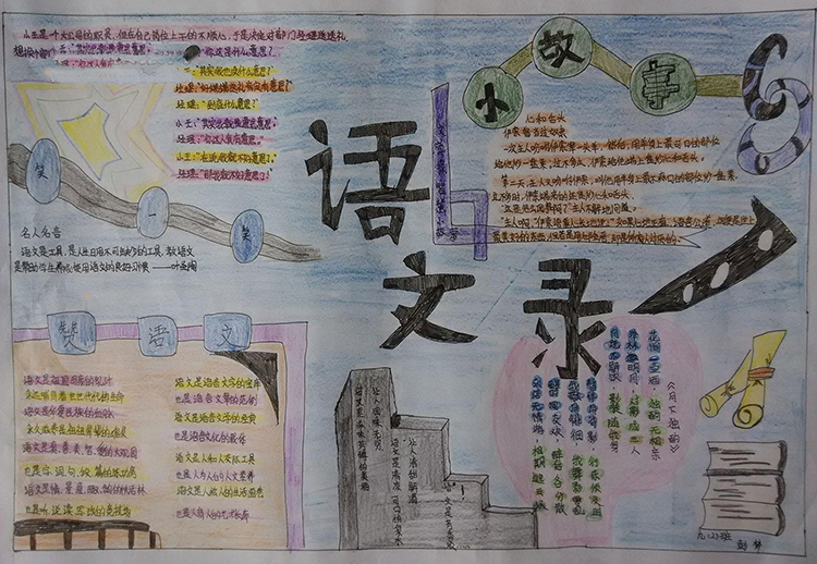 精美語文手抄報圖片，語文錄