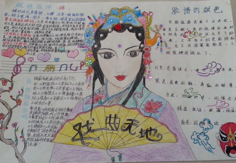 中國戲曲手抄報(bào)，戲曲的天地