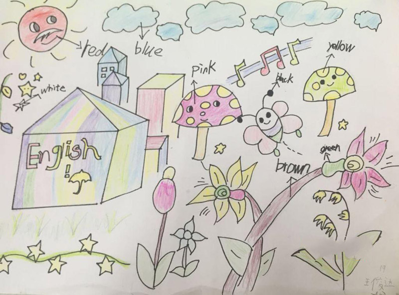小學(xué)英語手抄報圖片，教你學(xué)英語