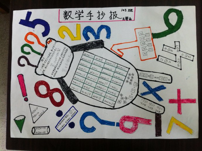 簡單的數(shù)學(xué)手抄報(bào)，數(shù)字的美妙