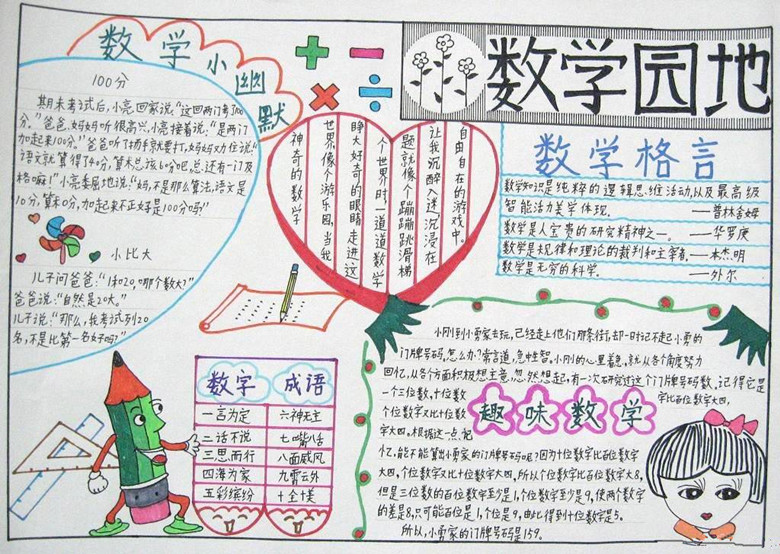 小學(xué)數(shù)學(xué)手抄報(bào)圖片，數(shù)學(xué)的幽默