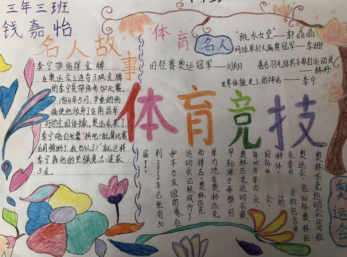 體育手抄報簡單又好畫，體育競技