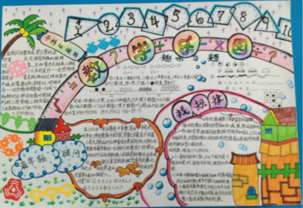關(guān)于數(shù)學(xué)的手抄報(bào)，數(shù)學(xué)樂園