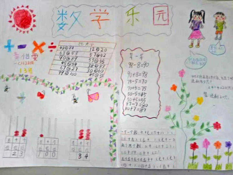小學(xué)生數(shù)學(xué)手抄報(bào)，快樂數(shù)學(xué)樂園