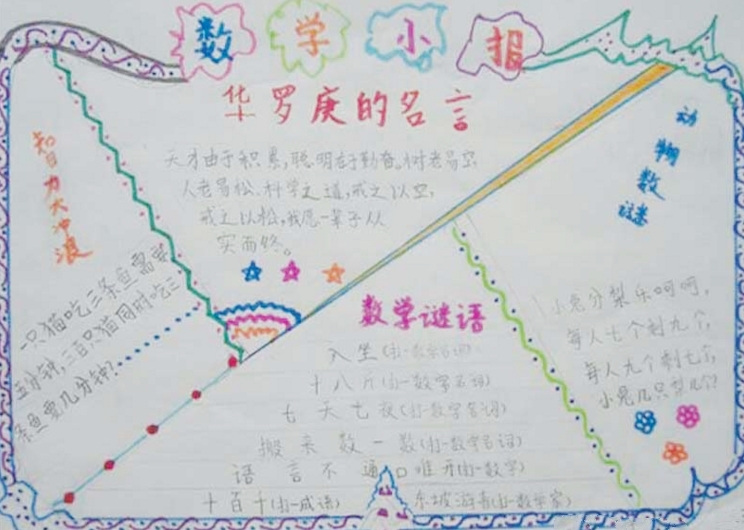 數(shù)學(xué)小報，數(shù)學(xué)手抄報