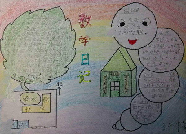 數(shù)學(xué)手抄報(bào)內(nèi)容，數(shù)學(xué)日記