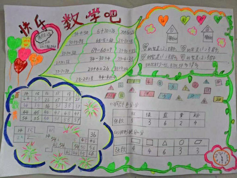 小學(xué)生數(shù)學(xué)手抄報(bào)，快樂數(shù)學(xué)吧
