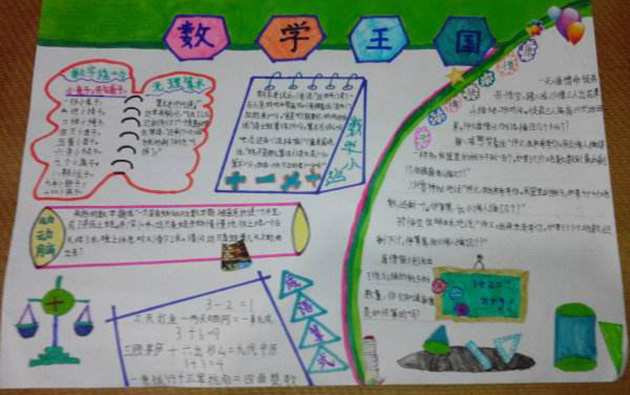 數(shù)學手抄報圖片，數(shù)學王國