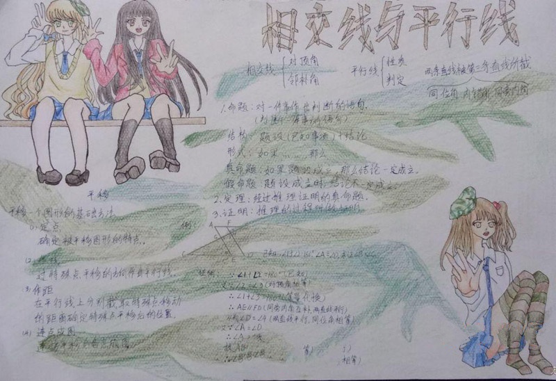 數(shù)學(xué)手抄報(bào)圖片，相交線與平行線