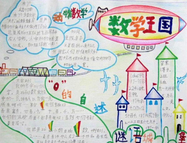 三年級數(shù)學(xué)手抄報(bào)內(nèi)容，數(shù)學(xué)王國