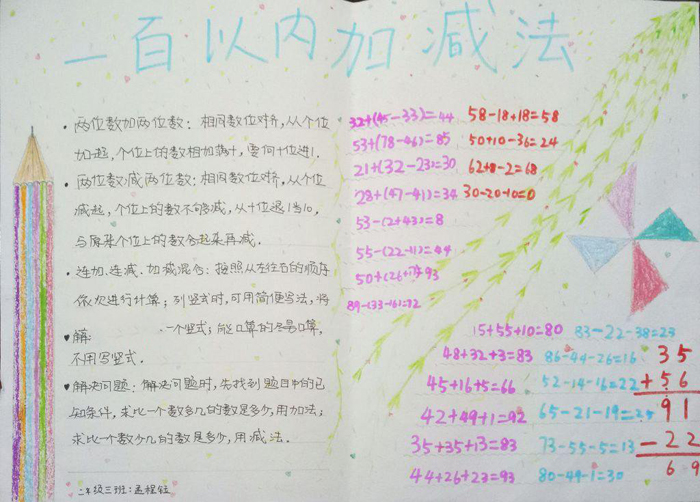 二年級數(shù)學(xué)手抄報圖片，數(shù)學(xué)校園報