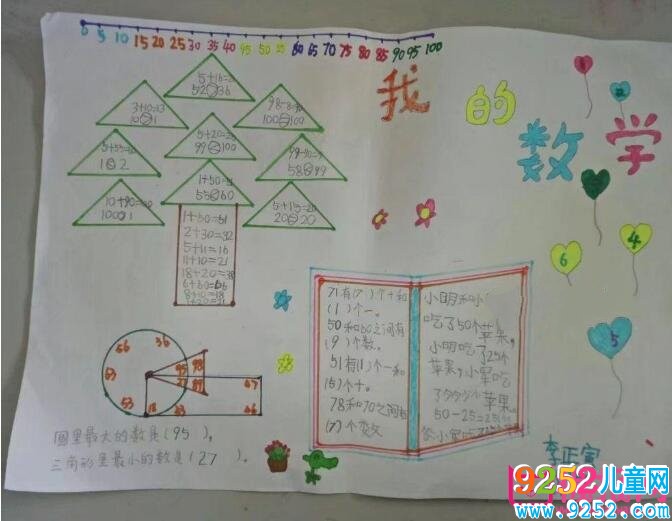 小學(xué)生數(shù)學(xué)<a href=http://www.inspiredelm.com/shouchaobao/ target=_blank class=infotextkey>手抄報(bào)</a>圖片，我愛數(shù)學(xué)（四張）