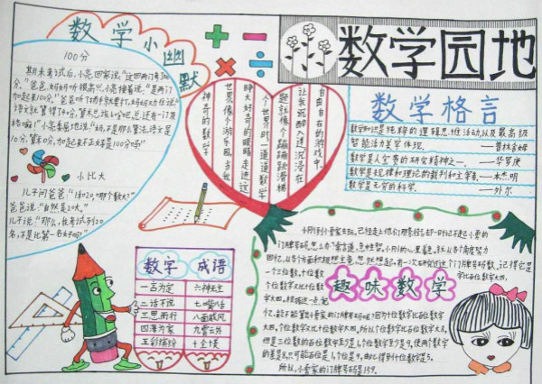 三年級數(shù)學手抄報圖片，數(shù)學園地