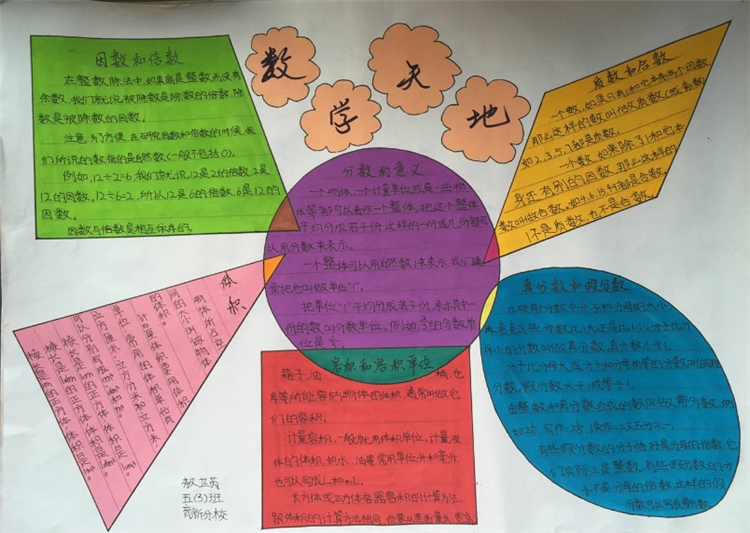 五年級數(shù)學手抄報，數(shù)學天地版面設計