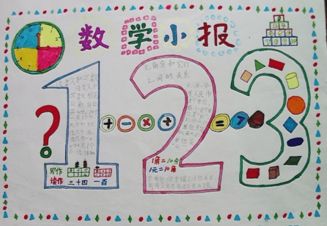 數(shù)學(xué)小報，我愛數(shù)學(xué)
