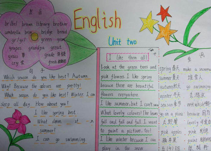 英語手抄報簡單又漂亮，英語世界