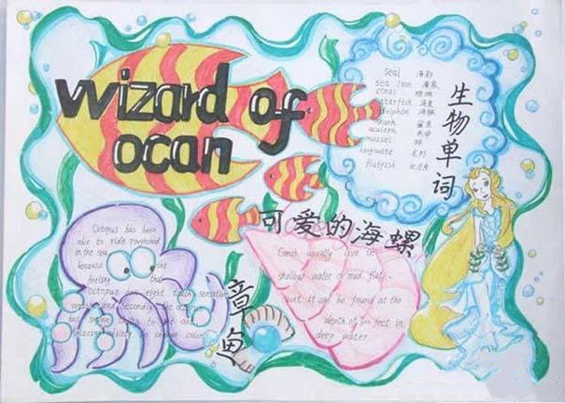 英語手抄報圖片，可愛的生物