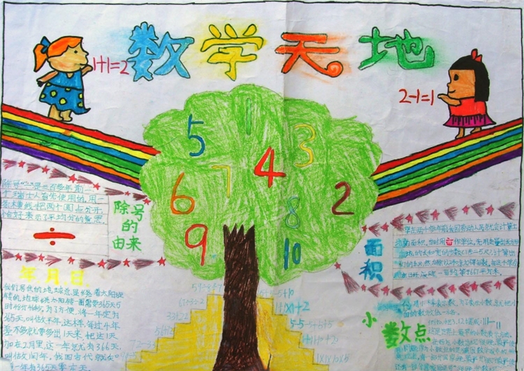 數(shù)學手抄報，數(shù)學的天地