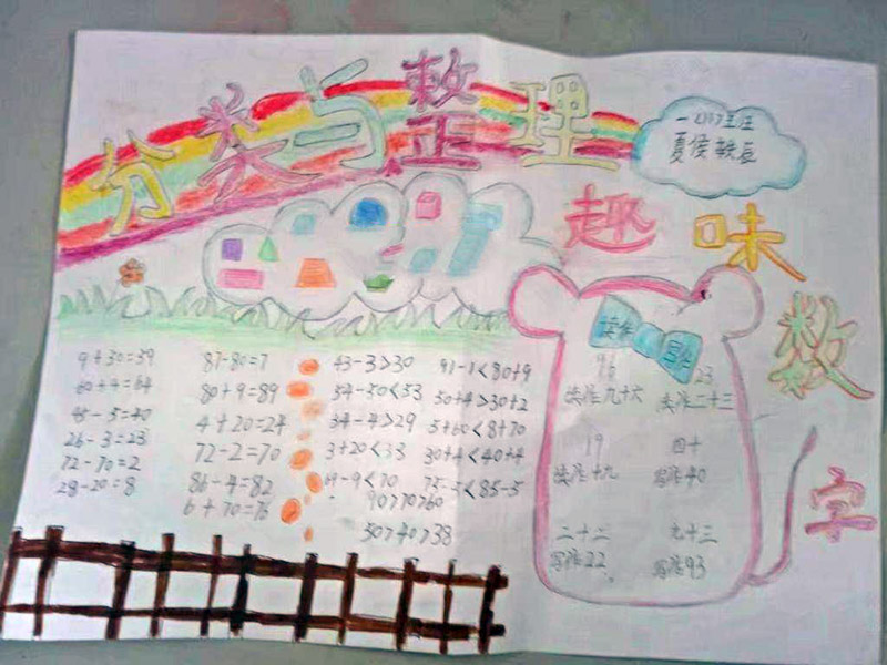 小學(xué)生數(shù)學(xué)<a href=http://www.inspiredelm.com/shouchaobao/ target=_blank class=infotextkey>手抄報(bào)</a>，分類與整理