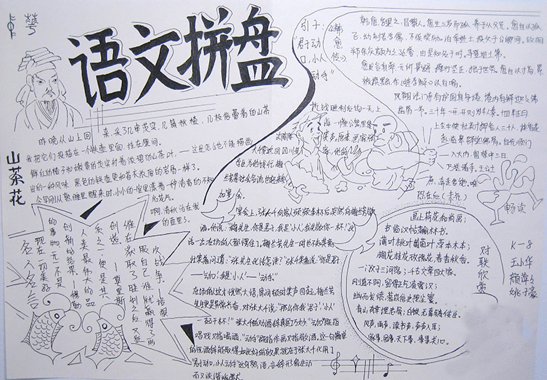 小學(xué)黑白語文手抄報圖片，語文大拼盤