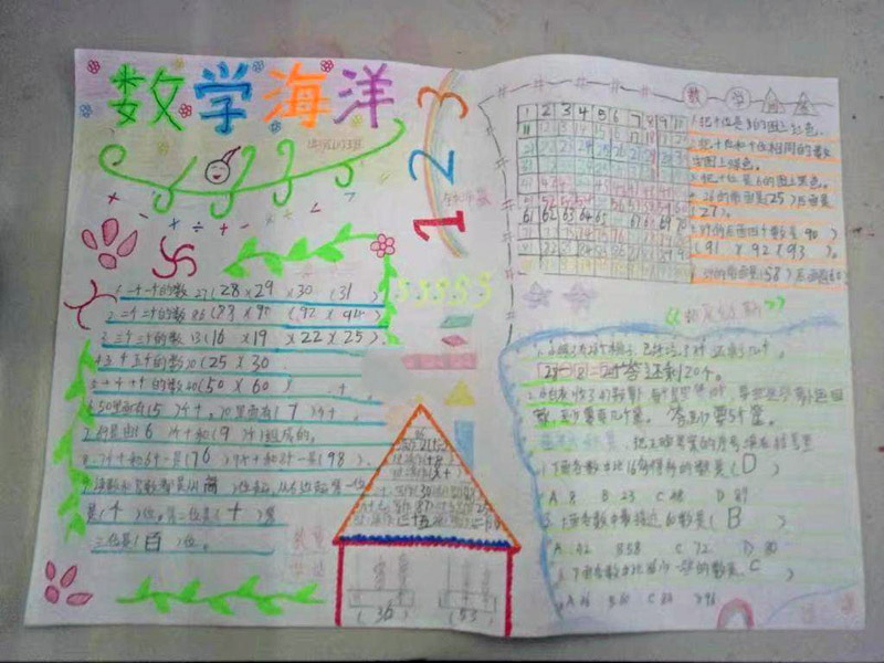 小學(xué)生數(shù)學(xué)手抄報(bào)，數(shù)學(xué)海洋