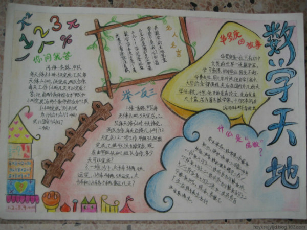 二年級數(shù)學(xué)手抄報(bào)圖片，舉一反三