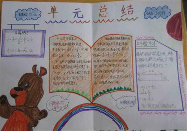 數(shù)學(xué)手抄報圖片，數(shù)學(xué)單元總結(jié)