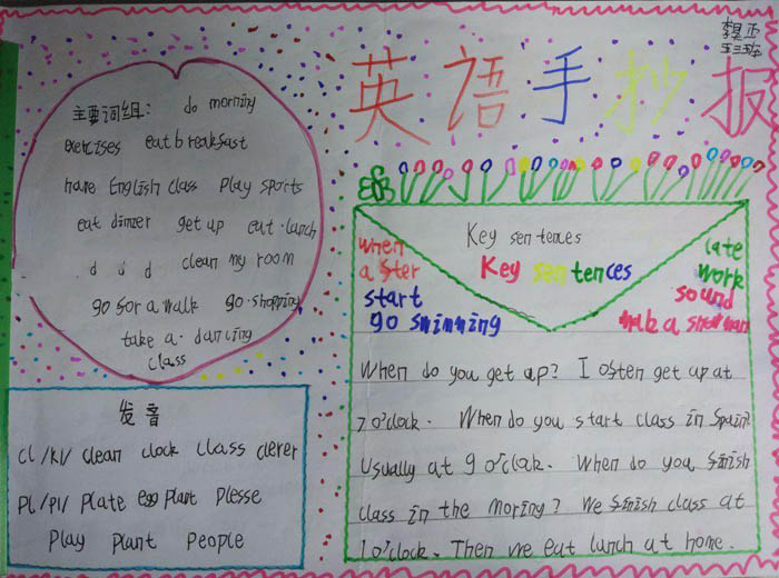 英語手抄報簡單又漂亮，英語小報